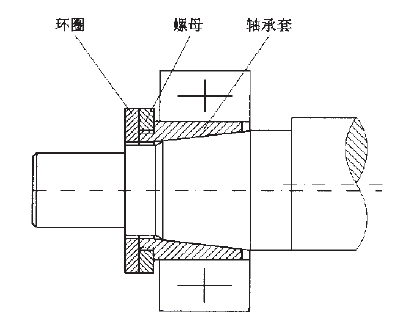 顎式破碎機(jī)軸承